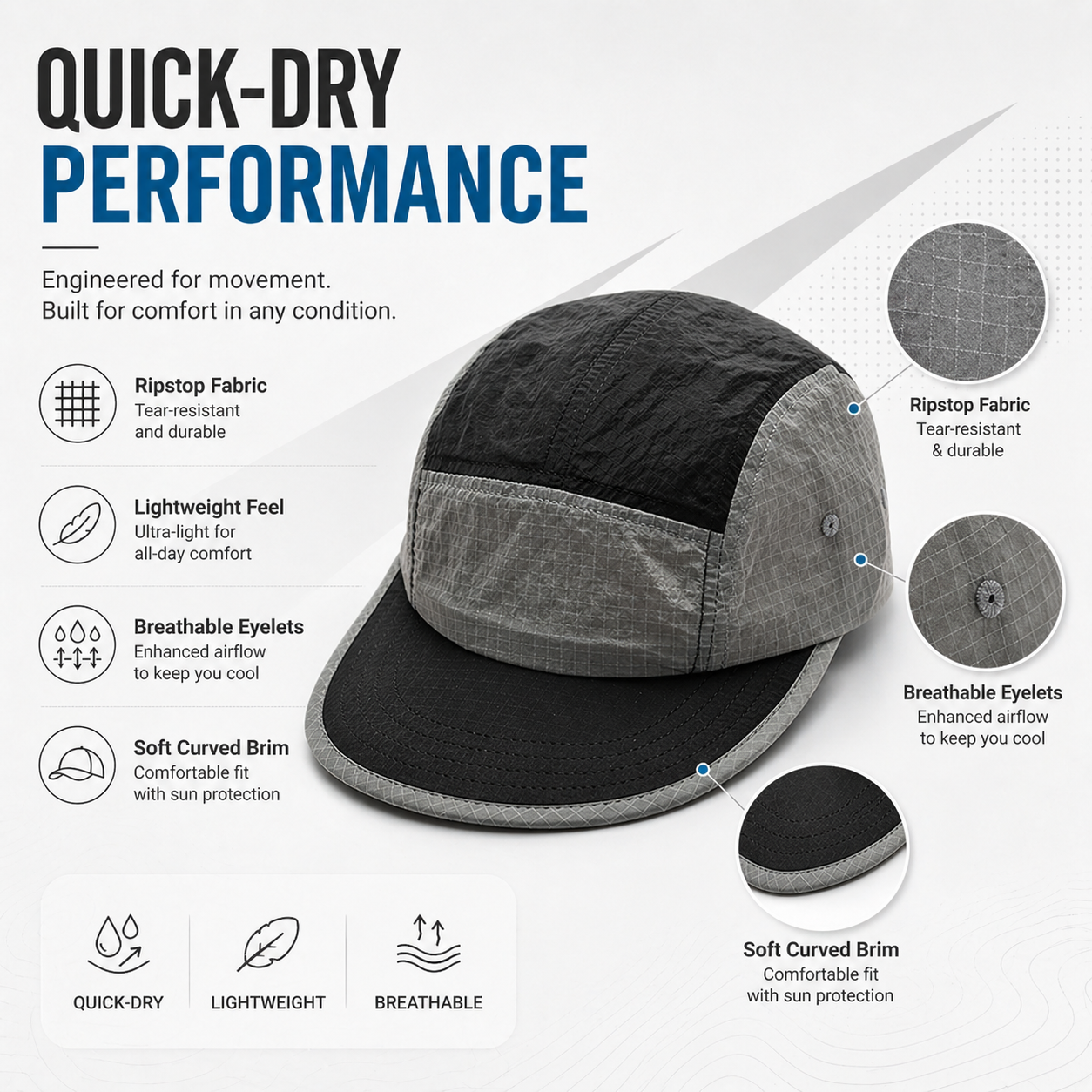 Унисекс кепка-пятипанелька из  – обзор и цена Corduroy Cap 5 Panel